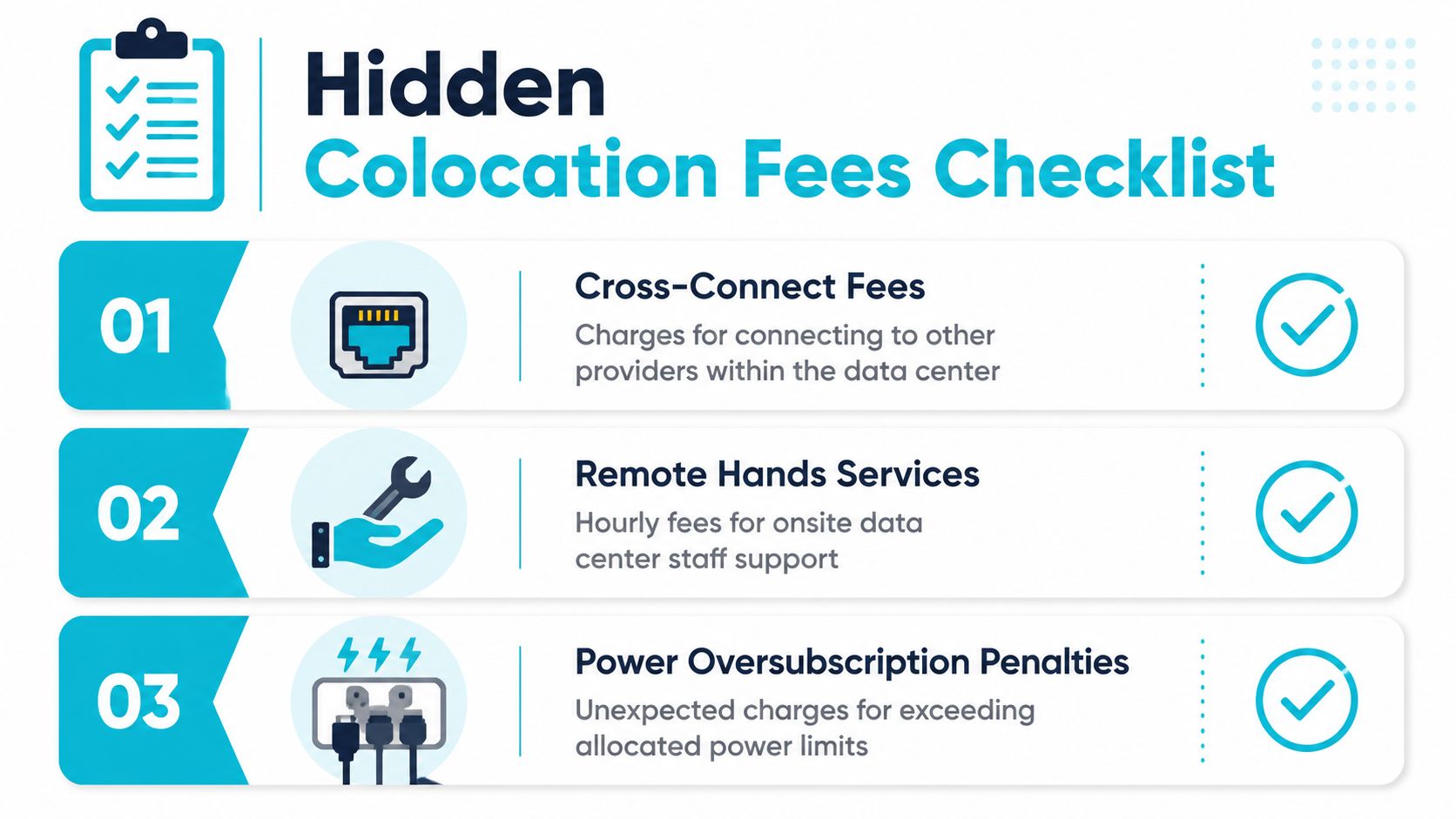 A checklist infographic detailing three common hidden fees associated with data center colocation services.