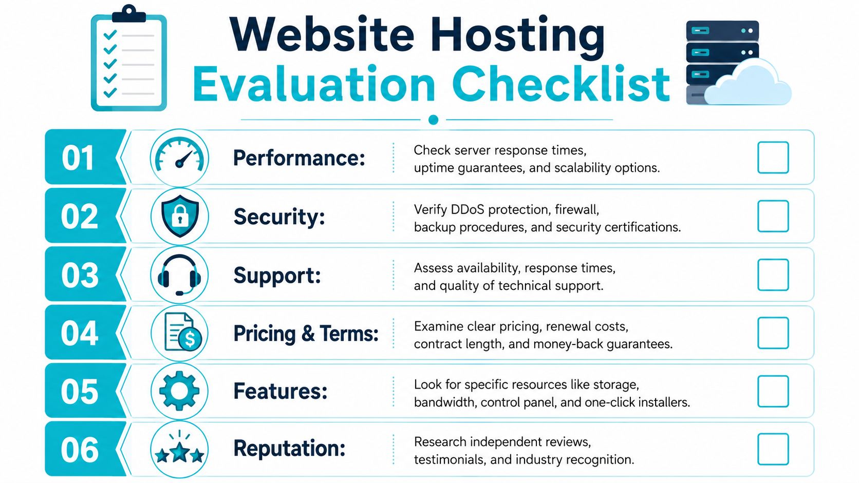 A visual checklist outlining key evaluation criteria for selecting reliable website hosting services for your online business.