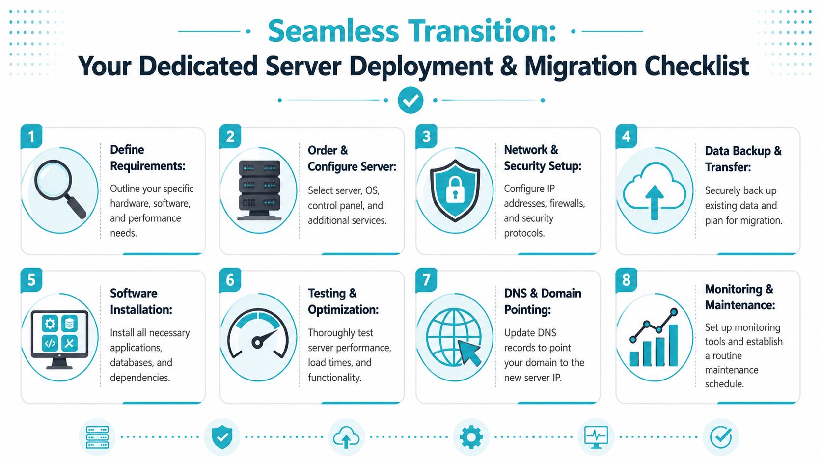 An eight step infographic checklist for planning and executing a seamless dedicated server deployment and migration process.