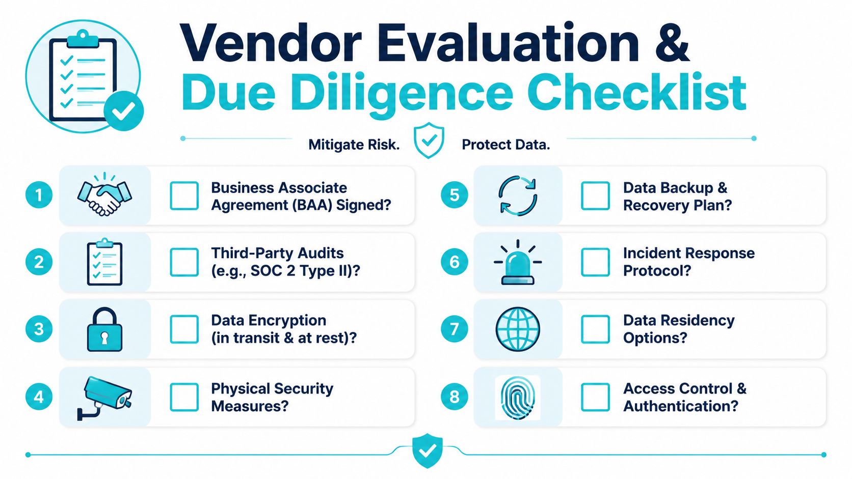 A vendor evaluation and due diligence checklist infographic for mitigating business risks and protecting sensitive data.