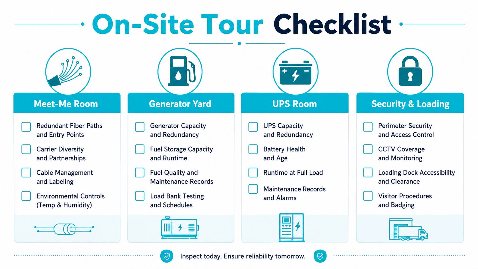 A comprehensive on-site tour checklist for evaluating critical data center infrastructure and facility security features.