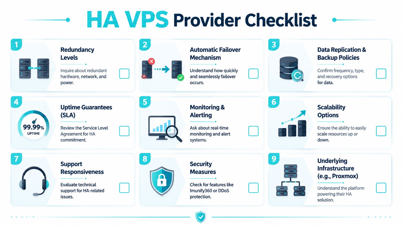 A checklist for evaluating a high availability VPS provider covering redundancy, failover, backup, uptime, and security.