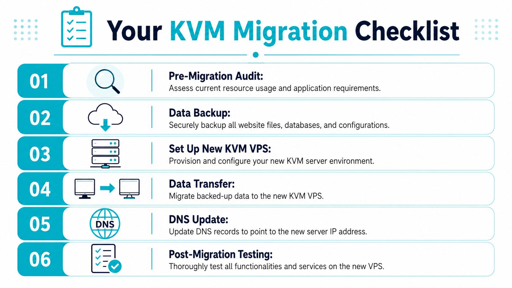 A six-step infographic detailing the essential checklist for migrating to a new KVM VPS server.